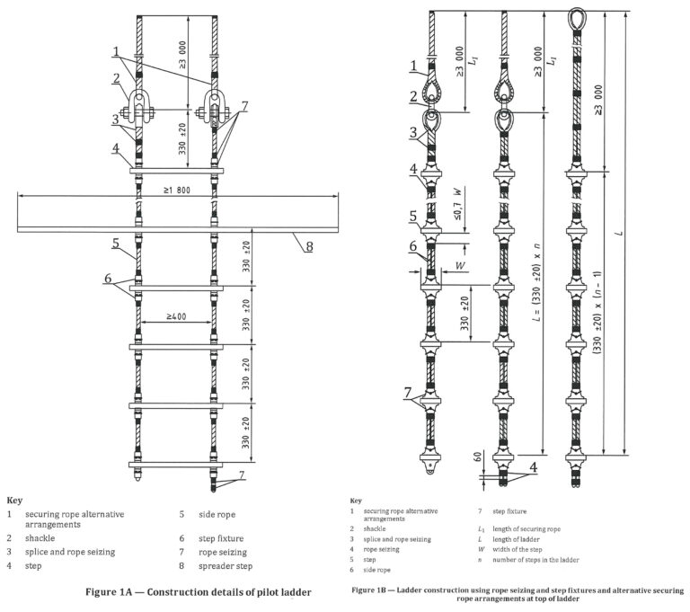 ISO799 Pilot Ladder Requirements Pros Marine for Marine Safety Equipment